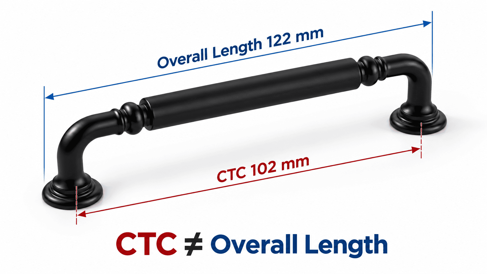 Cabinet pull CTC compared with overall length